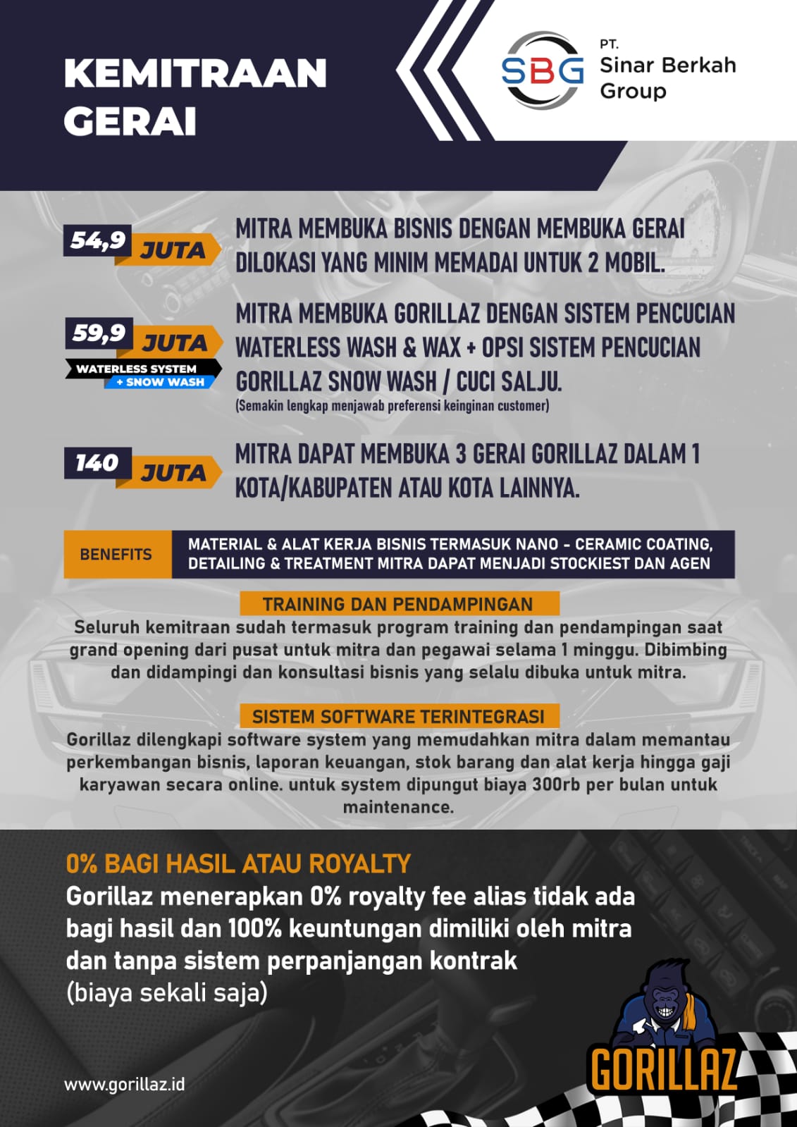 9 Harga Kemitraan BARU